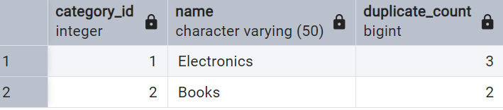 Screenshot - checking for duplicates output