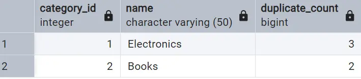 Screenshot - checking for duplicates output