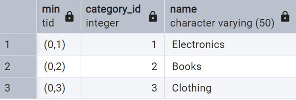 Screenshot - output with MIN ctids