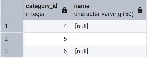 Screenshot - output for checking for missing values - with empty strings
