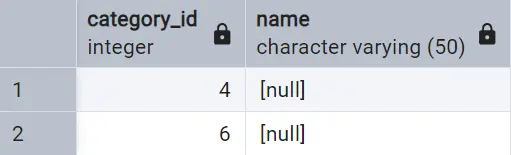 Screenshot - output for checking for missing values