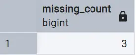 Screenshot - output for counting missing values
