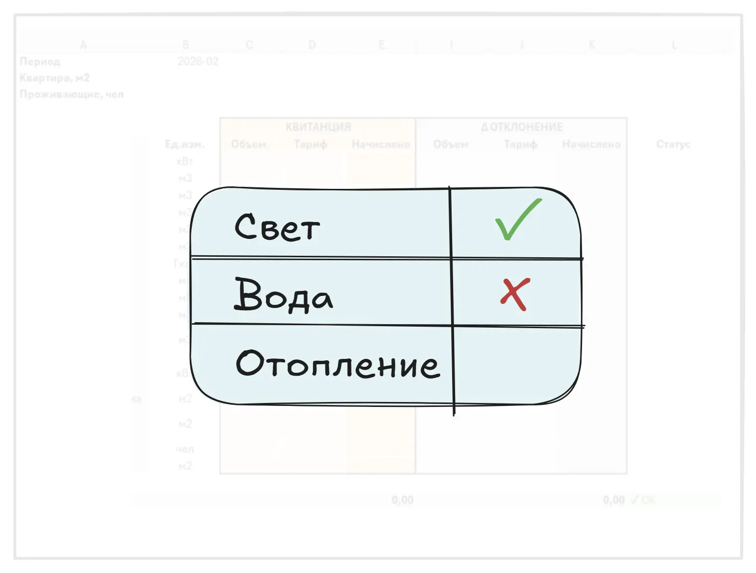 Utility Bill Checker