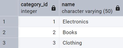 Screenshot - check if duplicates are deleted, final output