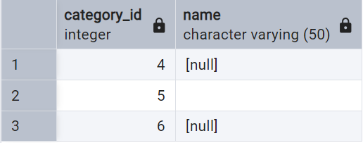 Screenshot - output for checking for missing values - with empty strings