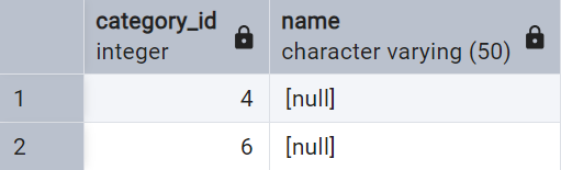Screenshot - output for checking for missing values